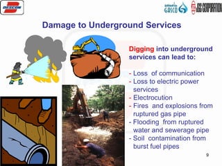 5887-ON-RE-HM-006 9
Damage to Underground Services
Digging into underground
services can lead to:
- Loss of communication
- Loss to electric power
services
- Electrocution
- Fires and explosions from
ruptured gas pipe
- Flooding from ruptured
water and sewerage pipe
- Soil contamination from
burst fuel pipes
 