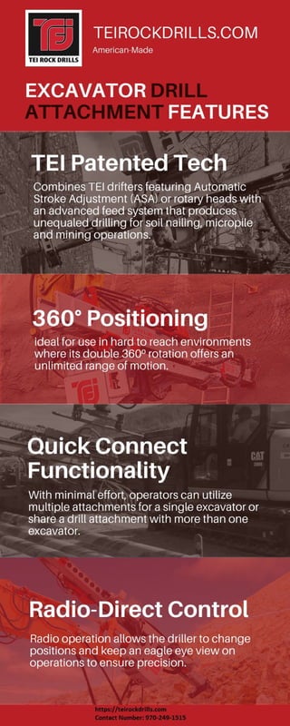 Excavator drill attachment features | PDF