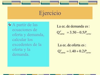 Ejercicio A partir de las ecuaciones de oferta y demanda, calcular los excedentes de la oferta y la demanda. 