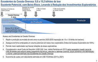 5
2014
2010
Risco
Acesso aos Excedentes da Cessão Onerosa:
1. Repõe a produção acumulada de seis anos no período 2020-2030 (reposição de 1,6 a 1,8 bilhão de boe/ano)
2. Assegura de forma antecipada um volume potencial com baixo risco exploratório (Índice de Sucesso Exploratório de 100%)
3. Permite maior seletividade nas futuras licitações de áreas exploratórias
4. Considerando o atual Custo de Descobrir (US$ 2,66 / boe, média Petrobras em 2013) seria necessário investir cerca de
US$ 26 bilhões para adquirir áreas (pagamento de bônus), descobrir e delimitar (sísmica, poços pioneiros e de delimitação)
o volume potencial estimado dos Excedentes da Cessão Onerosa
5. Economia de custos com descoberta estimada em US$ 18 bilhões (2015 a 2021)
Aquisição dos volumes
Excedentes da
Cessão Onerosa
Assinatura do Contrato da
Cessão Onerosa
Cessão Onerosa
4 anos
Sísmica 3D (2.159 km²)
17 poços perfurados nas 4 áreas
Testes de Formação e TLDs
Excedentes da Cessão Onerosa: 9,8 a 15,2 bilhões de boe
Excelente Potencial, com Baixo Risco, Levando à Redução dos Investimentos Exploratórios
2016
2021
1º Óleo da Cessão
Onerosa
1º Óleo dos Excedentes
da Cessão Onerosa
Exploração /
Delimitação
Desenvolvimento
da Produção
Produção
 
