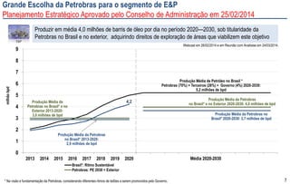 7
Grande Escolha da Petrobras para o segmento de E&P
Planejamento Estratégico Aprovado pelo Conselho de Administração em 25/02/2014
0
1
2
3
4
5
6
7
8
9
2013 2014 2015 2016 2017 2018 2019 2020 2021 2022 2023 2024 2025 2026 2027 2028 2029 2030
Brasil*: Ritmo Sustentável Petrobras: PE 2030
Petrobras: PE 2030 + Exterior Petrobras: Média 2013-2020
Petrobras: Média Exterior 2013-2020 Petrobras: Média Exterior 2016-2020
Petrobras: Média 2016-2020
4,2
Produção Média da Petrobras
no Brasil* e no Exterior 2020-2030: 4,0 milhões de bpd
Média 2020-2030
milhãobpd
Produção Média da Petrobras no
Brasil* 2020-2030: 3,7 milhões de bpd
Produção Média de Petróleo no Brasil *
Petrobras (70%) + Terceiros (26%) + Governo (4%) 2020-2030:
5,2 milhões de bpd
Produção Média da
Petrobras no Brasil* e no
Exterior 2013-2020:
3,0 milhões de bpd
Produção Média da Petrobras
no Brasil* 2013-2020:
2,9 milhões de bpd
* Na visão e fundamentação da Petrobras, considerando diferentes ritmos de leilões a serem promovidos pelo Governo.
Produzir em média 4,0 milhões de barris de óleo por dia no período 2020—2030, sob titularidade da
Petrobras no Brasil e no exterior, adquirindo direitos de exploração de áreas que viabilizem este objetivoE&P
E&P
Webcast em 26/02/2014 e em Reunião com Analistas em 24/03/2014.
 