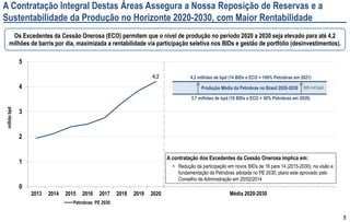 8
A Contratação Integral Destas Áreas Assegura a Nossa Reposição de Reservas e a
Sustentabilidade da Produção no Horizonte 2020-2030, com Maior Rentabilidade
0
1
2
3
4
5
2013 2014 2015 2016 2017 2018 2019 2020 2021 2022 2023 2024 2025 2026 2027 2028 2029 2030
Petrobras: PE 2030
4,2
Média 2020-2030
milhãobpd
3,7 milhões de bpd (16 BIDs e ECO = 50% Petrobras em 2026)
Os Excedentes da Cessão Onerosa (ECO) permitem que o nível de produção no período 2020 a 2030 seja elevado para até 4,2
milhões de barris por dia, maximizada a rentabilidade via participação seletiva nos BIDs e gestão de portfólio (desinvestimentos).
Produção Média da Petrobras no Brasil 2020-2030
4,2 milhões de bpd (14 BIDs e ECO = 100% Petrobras em 2021)
500 mil bpd
A contratação dos Excedentes da Cessão Onerosa implica em:
• Redução da participação em novos BIDs de 16 para 14 (2015-2030), na visão e
fundamentação da Petrobras adotada no PE 2030, plano este aprovado pelo
Conselho de Administração em 25/02/2014
 