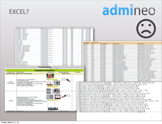 EXCEL?




Friday, March 15, 13
 