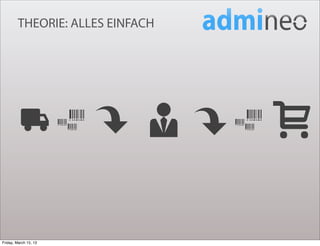 THEORIE: ALLES EINFACH




Friday, March 15, 13
 