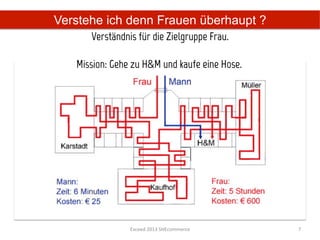 Verstehe ich denn Frauen überhaupt ?
      Verständnis für die Zielgruppe Frau.

   Mission: Gehe zu HM und kaufe eine Hose.




                Exceed	
  2013	
  SHEcommerce	
     7	
  
 