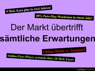 Der Markt übertrifft
sämtliche Erwartungen


                 excitingcommerce
 