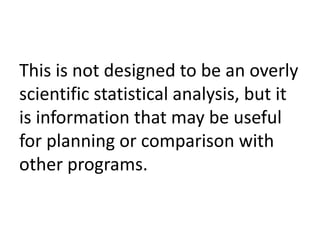 This is not designed to be an overly
scientific statistical analysis, but it
is information that may be useful
for planning or comparison with
other programs.
 