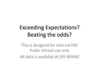Exceeding Expectations?
   Beating the odds?
This is designed for internal PdC
      Public School use only
All data is available at DPI WINNS
 