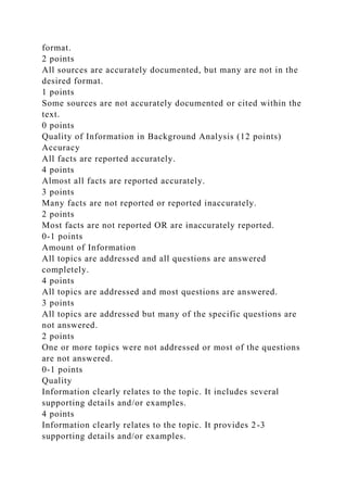 format.
2 points
All sources are accurately documented, but many are not in the
desired format.
1 points
Some sources are not accurately documented or cited within the
text.
0 points
Quality of Information in Background Analysis (12 points)
Accuracy
All facts are reported accurately.
4 points
Almost all facts are reported accurately.
3 points
Many facts are not reported or reported inaccurately.
2 points
Most facts are not reported OR are inaccurately reported.
0-1 points
Amount of Information
All topics are addressed and all questions are answered
completely.
4 points
All topics are addressed and most questions are answered.
3 points
All topics are addressed but many of the specific questions are
not answered.
2 points
One or more topics were not addressed or most of the questions
are not answered.
0-1 points
Quality
Information clearly relates to the topic. It includes several
supporting details and/or examples.
4 points
Information clearly relates to the topic. It provides 2-3
supporting details and/or examples.
 