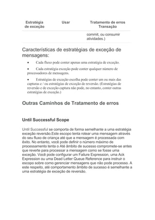 Estratégia
de exceção
Usar Tratamento de erros
Transação
commit, ou consumir
atividades.)
Características de estratégias de exceção de
mensagens:
 Cada fluxo pode conter apenas uma estratégia de exceção.
 Cada estratégia exceção pode conter qualquer número de
processadores de mensagens.
 Estratégias de exceção escolha pode conter um ou mais das
capturas e / ou estratégias de exceção de reversão. (Estratégias de
reversão e de exceção captura não pode, no entanto, conter outras
estratégias de exceção.)
Outras Caminhos de Tratamento de erros
Until Successful Scope
Until Successful se comporta de forma semelhante a uma estratégia
exceção reversão.Este escopo tenta rotear uma mensagem através
do seu fluxo de criança até que a mensagem é processada com
êxito. No entanto, você pode definir o número máximo de
processamento tenta o Até âmbito de sucesso compromete-se antes
que reverte para processar a mensagem como se fosse uma
exceção. Você pode configurar um Failure Expression, uma Ack
Expression ou uma Dead Letter Queue Reference para instruir o
escopo sobre como gerenciar mensagens que não pode processo. A
este respeito, até comportamento âmbito de sucesso é semelhante a
uma estratégia de exceção de reversão.
 