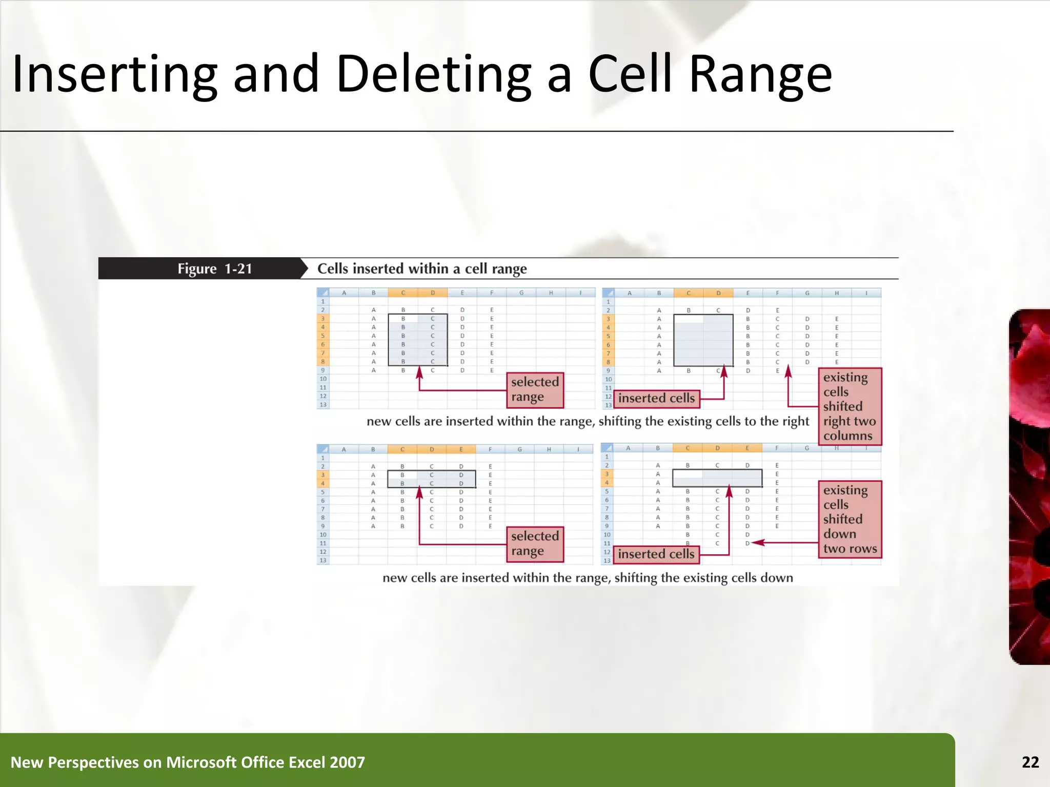 Inserting and Deleting a Cell Range New Perspectives on Microsoft Office Excel 2007 