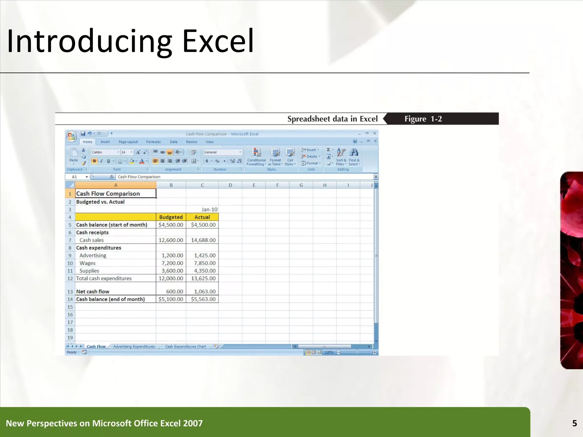 Introducing Excel New Perspectives on Microsoft Office Excel 2007 