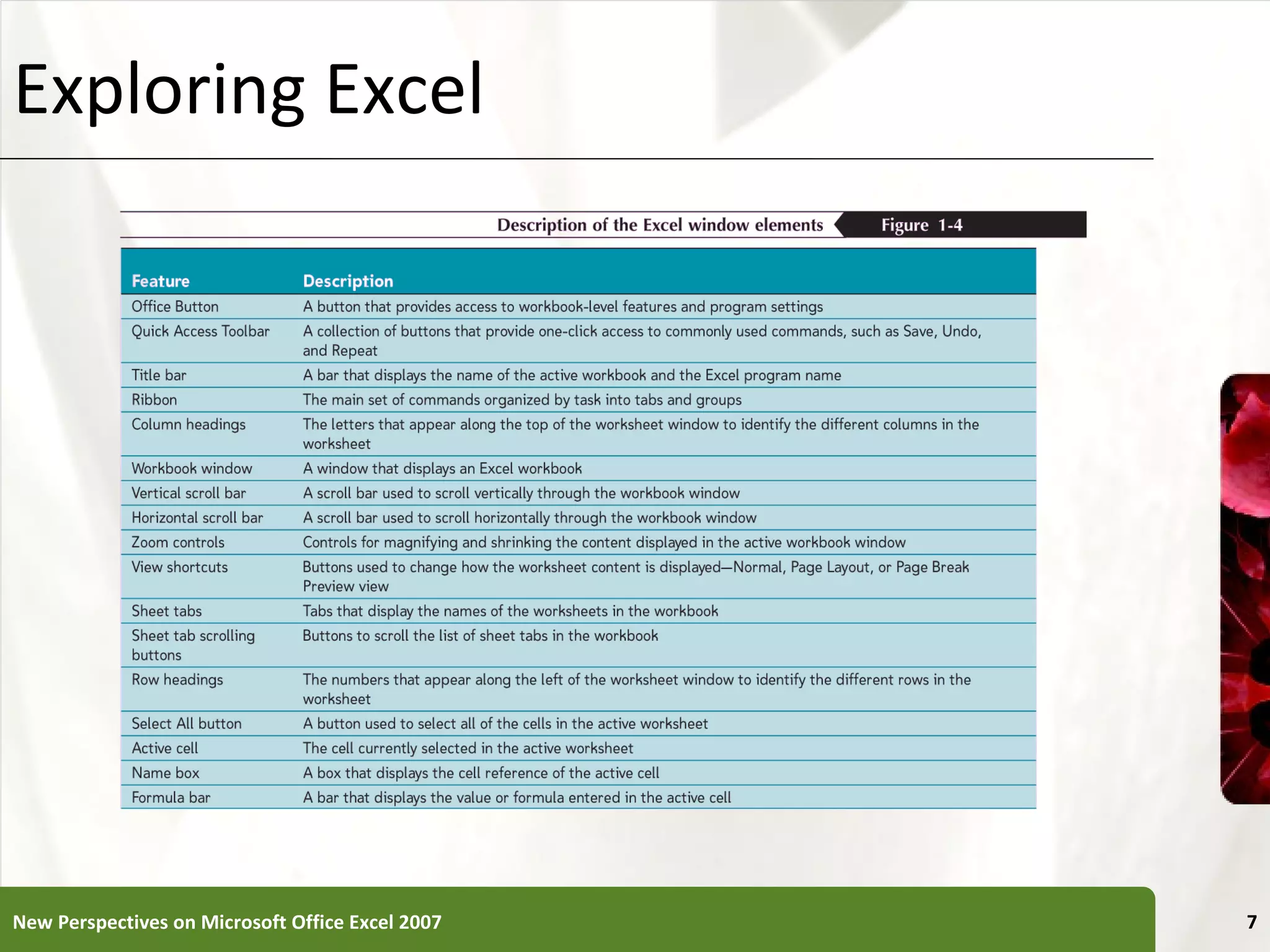 Exploring Excel New Perspectives on Microsoft Office Excel 2007 