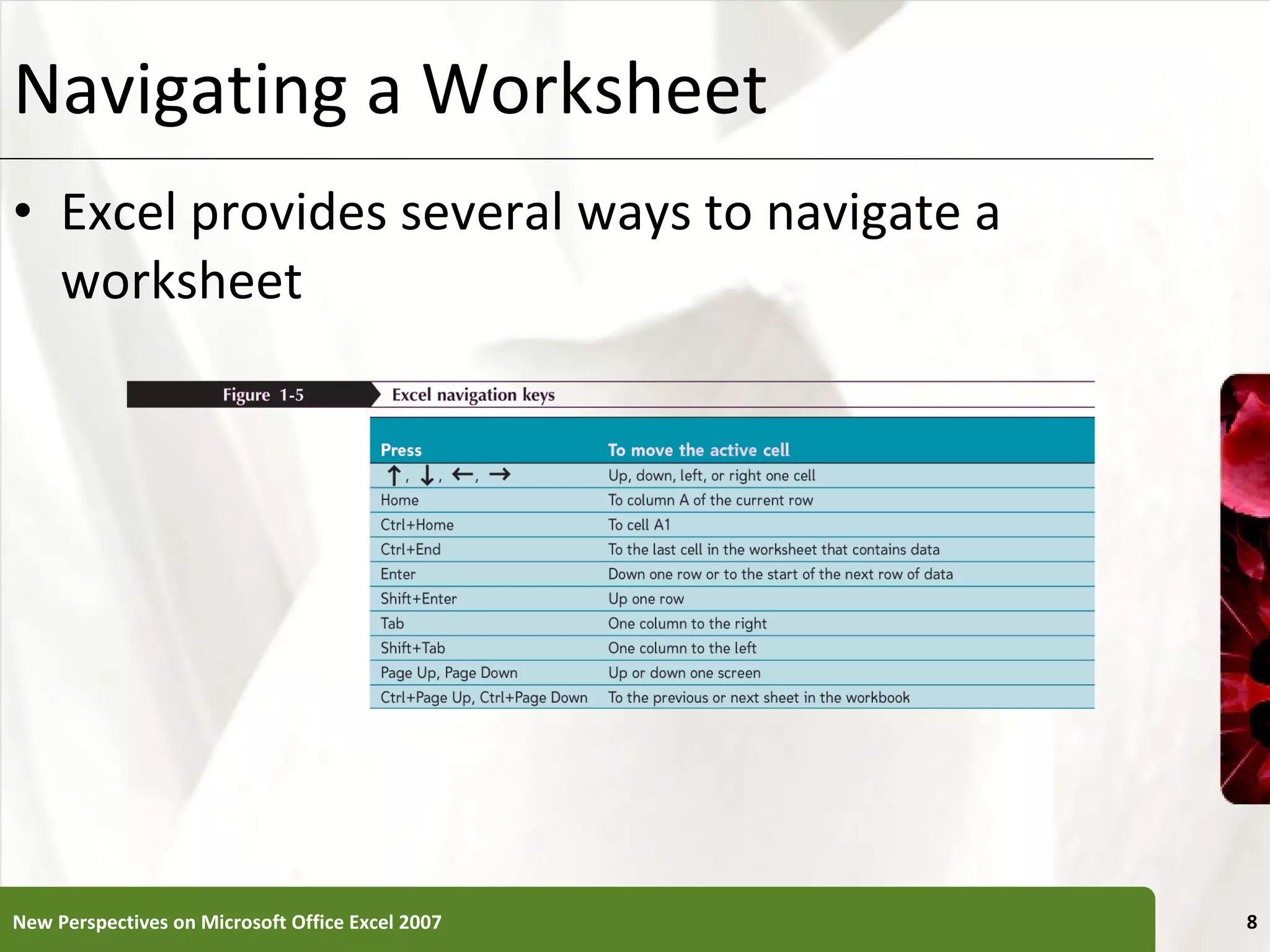 Navigating a Worksheet Excel provides several ways to navigate a worksheet New Perspectives on Microsoft Office Excel 2007 