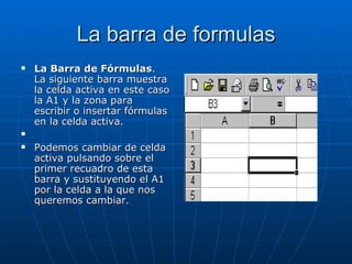 La barra de formulas La Barra de Fórmulas . La siguiente barra muestra la celda activa en este caso la A1 y la zona para escribir o insertar fórmulas en la celda activa.   Podemos cambiar de celda activa pulsando sobre el primer recuadro de esta barra y sustituyendo el A1 por la celda a la que nos queremos cambiar.  