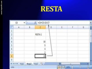 RESTA
 