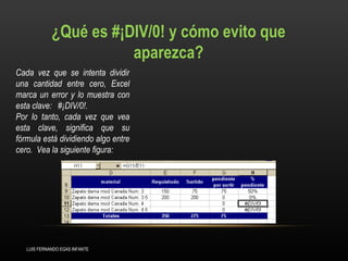 ¿Qué es #¡DIV/0! y cómo evito que aparezca? Cada vez que se intenta dividir una cantidad entre cero, Excel marca un error y lo muestra con esta clave:   #¡DIV/0!.  Por lo tanto, cada vez que vea esta clave, significa que su fórmula está dividiendo algo entre cero.  Vea la siguiente figura:  LUIS FERNANDO EGAS INFANTE 