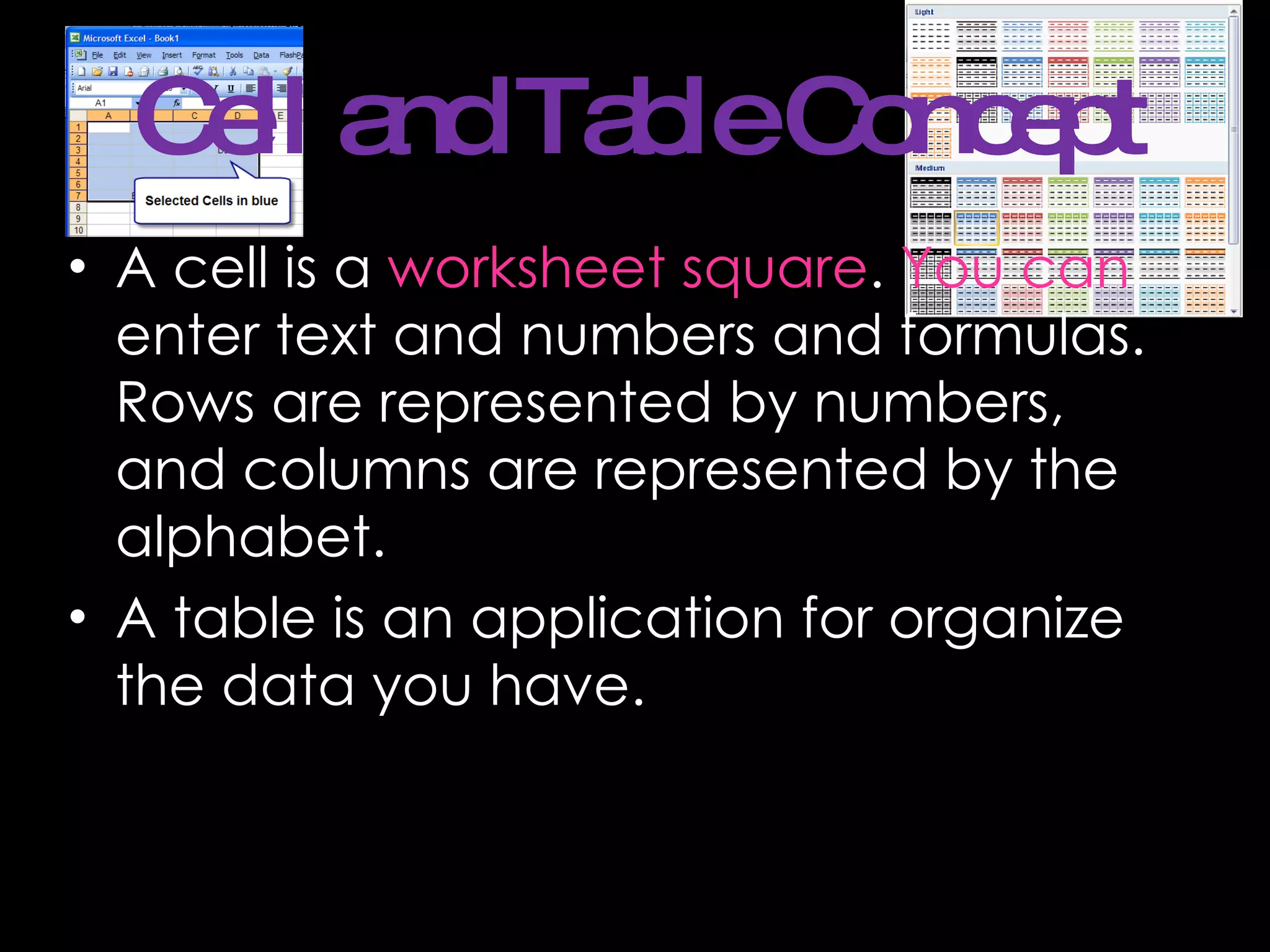 Cell and Table Concept A cell is a  worksheet square .  You can  enter text and numbers and formulas. Rows are represented by numbers, and columns are represented by the alphabet.  A table is an application for organize the data you have. 