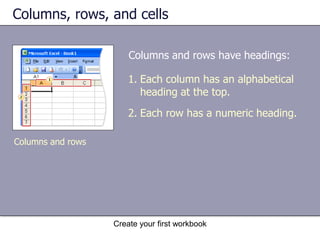 Create your first workbookWorkbooks and worksheetsWhen you start Excel, you open a file called a workbook. Each new workbook comes with three worksheets, like pages in a document. You enter data into the worksheets. Each worksheet has a name on its sheet tab at the bottom left of the workbook window: Sheet1, Sheet2, and Sheet3. You view a worksheet by clicking its sheet tab.  A blank worksheet in a new workbook