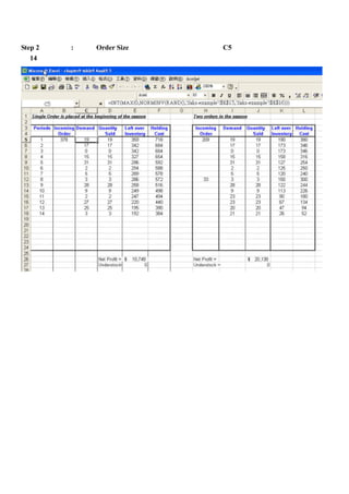 Step 2 模擬樣本:在特定 Order Size 下，需求以模擬方式產生，如 C5 中公式所示，以求得
在 14 週之銷售期間內所得的利潤
 