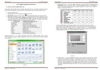Excel | PPT