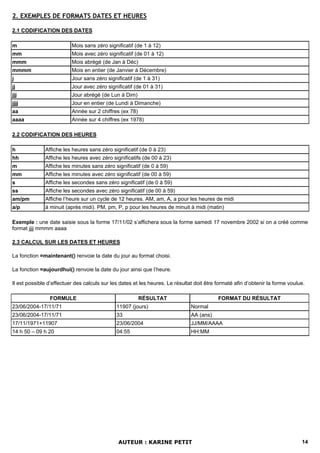 2. EXEMPLES DE FORMATS DATES ET HEURES

2.1 CODIFICATION DES DATES

m                         Mois sans zéro significatif (de 1 à 12)
mm                        Mois avec zéro significatif (de 01 à 12)
mmm                       Mois abrégé (de Jan à Déc)
mmmm                      Mois en entier (de Janvier à Décembre)
j                         Jour sans zéro significatif (de 1 à 31)
jj                        Jour avec zéro significatif (de 01 à 31)
jjj                       Jour abrégé (de Lun à Dim)
jjjj                      Jour en entier (de Lundi à Dimanche)
aa                        Année sur 2 chiffres (ex 78)
aaaa                      Année sur 4 chiffres (ex 1978)

2.2 CODIFICATION DES HEURES

h             Affiche les heures sans zéro significatif (de 0 à 23)
hh            Affiche les heures avec zéro significatifs (de 00 à 23)
m             Affiche les minutes sans zéro significatif (de 0 à 59)
mm            Affiche les minutes avec zéro significatif (de 00 à 59)
s             Affiche les secondes sans zéro significatif (de 0 à 59)
ss            Affiche les secondes avec zéro significatif (de 00 à 59)
am/pm         Affiche l’heure sur un cycle de 12 heures. AM, am, A, a pour les heures de midi
a/p           à minuit (après midi). PM, pm, P, p pour les heures de minuit à midi (matin)

Exemple : une date saisie sous la forme 17/11/02 s’affichera sous la forme samedi 17 novembre 2002 si on a créé comme
format jjjj mmmm aaaa

2.3 CALCUL SUR LES DATES ET HEURES

La fonction =maintenant() renvoie la date du jour au format choisi.

La fonction =aujourdhui() renvoie la date du jour ainsi que l’heure.

Il est possible d’effectuer des calculs sur les dates et les heures. Le résultat doit être formaté afin d’obtenir la forme voulue.

                FORMULE                                  RÉSULTAT                          FORMAT DU RÉSULTAT
23/06/2004-17/11/71                           11907 (jours)                    Normal
23/06/2004-17/11/71                           33                               AA (ans)
17/11/1971+11907                              23/06/2004                       JJ/MM/AAAA
14 h 50 – 09 h 20                             04:55                            HH:MM




                                               AUTEUR : KARINE PETIT                                                            14
 