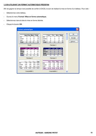 1.3 EN UTILISANT UN FORMAT AUTOMATIQUE PREDEFINI

Afin de gagner du temps il est possible de confier à EXCEL le soin de réaliser la mise en forme d’un tableau. Pour cela :

-   Sélectionnez votre tableau.

-   Ouvrez le menu Format / Mise en forme automatique.

-   Sélectionnez dans la liste la mise en forme désirée.

-   Cliquez le bouton OK.




                                             AUTEUR : KARINE PETIT                                                          18
 