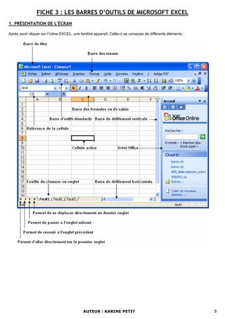 FICHE 3 : LES BARRES D’OUTILS DE MICROSOFT EXCEL
1. PRÉSENTATION DE L'ÉCRAN

Après avoir cliquer sur l’icône EXCEL, une fenêtre apparaît. Celle-ci se compose de différents éléments :




                                            AUTEUR : KARINE PETIT                                           3
 