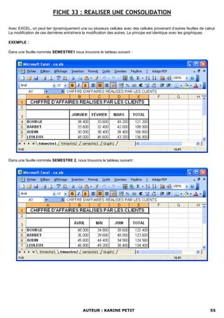 FICHE 33 : REALISER UNE CONSOLIDATION

Avec EXCEL, on peut lier dynamiquement une ou plusieurs cellules avec des cellules provenant d’autres feuilles de calcul.
La modification de ces dernières entraînera la modification des autres. Le principe est identique avec les graphiques.

EXEMPLE :

Dans une feuille nommée SEMESTRE1 nous trouvons le tableau suivant :




Dans une feuille nommée SEMESTRE 2, nous trouvons le tableau suivant :




                                           AUTEUR : KARINE PETIT                                                     55
 