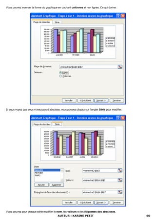 Vous pouvez inverser la forme du graphique en cochant colonnes et non lignes. Ce qui donne :




Si vous voyez que vous n’avez pas d’abscisse, vous pouvez cliquez sur l’onglet Série pour modifier.




Vous pouvez pour chaque série modifier le nom, les valeurs et les étiquettes des abscisses.
                                            AUTEUR : KARINE PETIT                                     60
 
