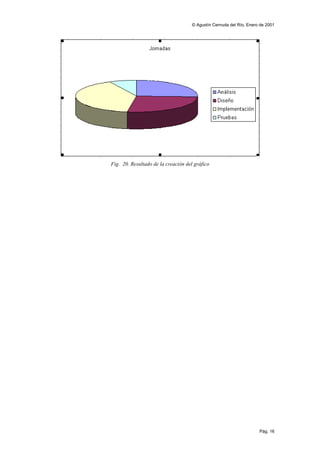 © Agustín Cernuda del Río, Enero de 2001




Fig. 20. Resultado de la creación del gráfico




                                                                     Pág. 16
 