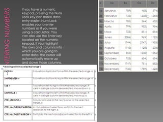 Entering Numbers If you have a numeric keypad, pressing the Num Lock key can make data entry easier. Num Lock enables you to enter numbers as if you were using a calculator. You can also use the Enter key located on the numeric keypad. If you highlight the rows and columns into which you are going to enter data, the cursor will automatically move up and down those columns. 
