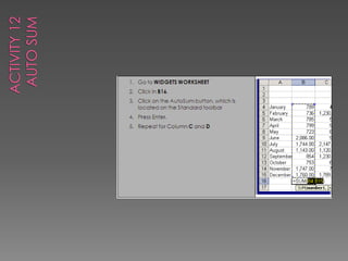 Activity 12 Auto sum