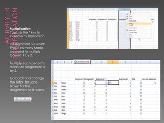 Activity 14MultiplicationMultiplicationYou use the * key to indicate multiplication. If Assignment 3 is worth TWICE as many Marks we need to multiply Column F by 2.Multiply each person’s marks for assignment 3 by 2.Go back and change the Total  for Jane Brown for the assignment so it reads 