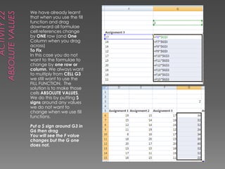 Activity 22Absolute ValuesWe have already learnt that when you use the fill function and drag downward all formulae cell references change by ONE row (and One Column when you drag across)To FixIn this case you do not want to the formulae to change by one row or column. We always want to multiply from CELL G3 we still want to use the FILL FUNCTION.  The solution is to make those cells ABSOLUTE VALUES. We do this by putting $ signs around any values we do not want to change when we use fill functions.Put a $ sign around G3 in G6 then dragYou will see the F value changes but the G one does not.