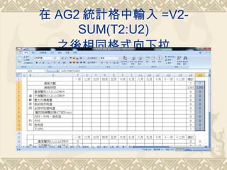  AG2 yӋݔ =V2-SUM(T2:U2) ֮ͬʽ 