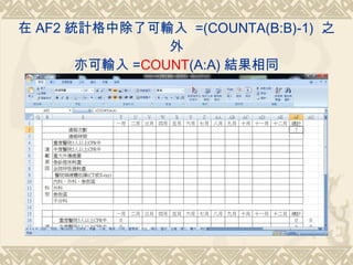  AF2 yӋг˿ݔ  =(COUNTA(B:B)-1)  ֮ ݔ = COUNT (A:A) Yͬ 