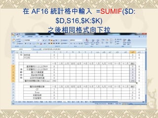  AF16 yӋݔ  = SUMIF ($D:$D,S16,$K:$K) ֮ͬʽ 