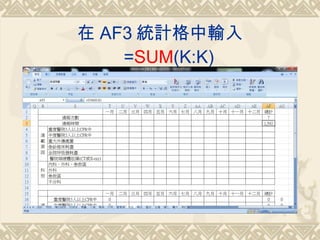  AF3 yӋݔ  = SUM (K:K)  