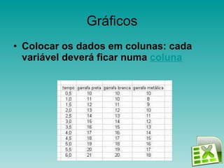 Gráficos Colocar os dados em colunas: cada variável deverá ficar numa  coluna   