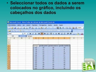 Seleccionar todos os dados a serem colocados no gráfico, incluindo os cabeçalhos dos dados   