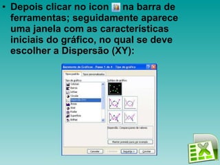 Depois clicar no icon     na barra de ferramentas; seguidamente aparece uma janela com as características iniciais do gráfico, no qual se deve escolher a Dispersão (XY):   