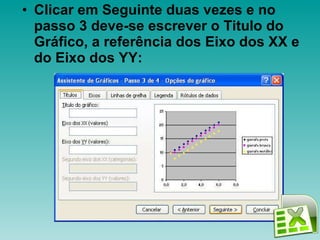 Clicar em Seguinte duas vezes e no passo 3 deve-se escrever o Titulo do Gráfico, a referência dos Eixo dos XX e do Eixo dos YY:   