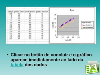 Clicar no botão de concluir e o gráfico aparece imediatamente ao lado da   tabela  dos dados   