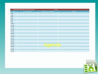 Agenda 
