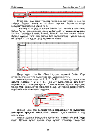 Á.Àëòàíõ¿¿                                    Òîîöîí áîäîã÷ Excel




      Çóðàã äýýð, ç¿¿í òàëä óëààíààð òýìäýãëýí õàðóóëñàí íü íýðèéí
õàéðöàã, áàðóóí òàëûíõ íü òîìú¸îíû ìºð þì. Ýäãýýð íü ÿìàð
çîðèóëàëòòàé áîëîõûã õîéíî ¿çíý.
      ¯íäñýí öîíõíû ¿ëäñýí õýñãèéã àæëûí äýâòðèéí îðîí çàé ýçýëæ
áàéíà. Àæëûí äýâòýð íü õýä õýäýí worksheet áóþó àæëûí õóóäñààñ
òîãòîíî. Õóóäñóóä Sheet1, Sheet2, Sheet3… ãýõ ìýò íýðòýé áàéíà.
Õ¿ñâýë õóóäñûí òîîã íýìæ áîëíî. Áàñ õàñàæ áîëíî. Òóõàéí ìº÷èä
íýã õóóäàñ ë äýëãýãäñýí áóþó èäýâõæñýí áàéíà:




     Äýýðõ çóðàã äýýð áîë Sheet1 õóóäàñ èäýâõòýé áàéíà. ªºð
õóóäàñ äýëãýõèéí òóëä ò¿¿íèé íýð äýýð äàðàõ õýðýãòýé.
     Àæëûí õóóäàñ ãýäýã íü A, B, C, D, E,… ãýõ ìýò äóãààðëàãäñàí
column (áàãàíà), 1, 2, 3, 4, 5,… ãýõ ìýò äóãààðëàãäñàí row áóþó
ìºðººñ òîãòîõ ýëåêòðîí õ¿ñíýãò áîëîõ íü ºìíºõ çóðãààñ õàðàãäàæ
áàéíà. Ìºð, áàãàíûí òîî õàðãàëçàí 65536, 256 áàéíà. Äîîðõ çóðàãò,
ìºð áà áàãàíûã òýìäýãëýí õàðóóëàâ.




      Ýíäýýñ, Excel-ýýð áîëîâñðóóëàõ ìýäýýëëèéã òà õ¿ñíýãòýí
õýëáýðýýð îðóóëàõ ¸ñòîé ãýñýí õàìãèéí ÷óõàë îéëãîëòûã áèä
ìýäýæ àâíà.
      Àæëûí õóóäñûã á¿ðä¿¿ëýã÷ õ¿ñíýãòèéí ýëåìåíòèéã cell (í¿ä)
ãýäýã. Äàðààõ çóðàãò äóðûí õî¸ð í¿äèéã óëààíààð òýìäýãëýæ



                                9
 