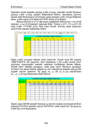 Á.Àëòàíõ¿¿                                           Òîîöîí áîäîã÷ Excel

Õàìãèéí ýõíèé ìºðèéí äàãóóä x-èéí óòãóóä, õàìãèéí ýõíèé áàãàíûí
äàãóóä y-èéí óòãóóä öóâàð÷ áàéðëàñàí áàéíà. Ýäãýýðýýñ äîòîãø
îðøèõ ìºð áàãàíóóäûí îãòëîëöîë äýýð äàíäàà z-èéí óòãóóä áàéðëàõ
àæýý. z-èéí õýäýí óòãà áàéõ âý? N*M òîîíû óòãà áàéíà.
     Æèøýý áîëãîæ z=x2-y2 ôóíêöûí ãðàôèêèéã áàéãóóëúÿ. x íü [-5,5]
çàâñàðò, y íü [-4,4] çàâñàðò õóâüñäàã áàéã. Òýãâýë xi (i=1..11), yj (j=1..9)
ãýýä z-èéí 11*9=99 óòãûã áèä îëîõ ¸ñòîé. Èíãýýä äýýð ¿ç¿¿ëñýí
õ¿ñíýãòèéã äàðààõ áàéäëààð õèéíý:




Îäîî z-èéí óòãóóäûã áîäîæ îëîõ õýðýãòýé. ¯¿íèé òóëä D5 í¿äýíä
=D$4^2-$C5^2 ãýæ îðóóëíà. Ýíý òîìú¸îíä, x áà y-èéí ýõíèé óòãûã
àãóóëñàí í¿äí¿¿äèéí õàÿãèéã íèéëìýë õýëáýðýýð áè÷èæ áàéíà.
Ýõíèé õàÿãò ìºðèéí äóãààðûã, õî¸ð äàõü õàÿãò áàãàíûí äóãààðûã
òîãòìîë ãýæ àâñàí áàéíà. Äàðàà íü ýíý òîìú¸îãîî ìºðèéí äàãóóä N5
í¿äèéã õ¿ðòýë õóâèëíà. ¯ð ä¿íä íü, y1 áà (x1..x11)-ä õàðãàëçñàí
(z1,1..z1,11) óòãóóä áîäîãäñîí áàéõ áîëíî:




Õàðèí îäîî D5:N5 ìóæèéã á¿õýëä íü ñîíãîæ (õýðýâ ñîíãîãäîîã¿é áîë)
äîîøîî D13:N13 ìóæèéã õ¿ðòýë AUTOFILL õèéõ õýðýãòýé. ¯ð ä¿íä íü
z-èéí á¿õ óòãà áîäîãäîíî:




                                    102
 