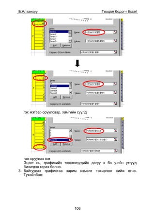 Á.Àëòàíõ¿¿                                Òîîöîí áîäîã÷ Excel




  ãýõ ìýòýýð îðóóëñààð, õàìãèéí ñ¿¿ëä




   ãýæ îðóóëàõ þì
   Ýöýñò íü, ãðàôèêèéí òýíõëýã¿¿äèéí äàãóó x áà y-èéí óòãóóä
   áè÷èãäýí ãàðàõ áîëíî.
3. Áàéãóóëàõ ãðàôèêòàà çàðèì íýìýëò òîõèðãîîã õèéæ ºãíº.
   Òóõàéëáàë:




                              106
 