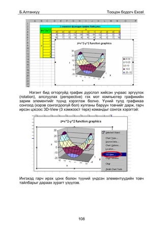 Á.Àëòàíõ¿¿                                    Òîîöîí áîäîã÷ Excel




       Íýãýíò áèä îãòîðãóéä ãðàôèê ä¿ðñëýë õèéñýí ó÷ðààñ ýðã¿¿ëýõ
(rotation), àëñëóóëàõ (perspective) ãýõ ìýò êîìïüþòåð ãðàôèêèéí
çàðèì ýëåìåíòèéã ò¿¿íä õýðýãëýæ áîëíî. ¯¿íèé òóëä ãðàôèêàà
ñîíãîîä (õýðýâ ñîíãîãäîîã¿é áîë) õóëãàíû áàðóóí òîâ÷èéã äàðæ, ãàð÷
èðñýí öýñýýñ 3D-View (3 õýìæýýñò òºðõ) êîìàíäûã ñîíãîõ õýðýãòýé:




Èíãýõýä ãàð÷ èðýõ öîíõ áîëîí ò¿¿íèé ¿íäñýí ýëåìåíò¿¿äèéí òîâ÷
òàéëáàðûã äàðààõ çóðàãò ¿ç¿¿ëýâ.




                               108
 