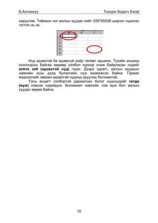 Á.Àëòàíõ¿¿                                   Òîîöîí áîäîã÷ Excel

õàðóóëàâ. Òèéìýýñ íýã àæëûí õóóäàñ íèéò 256*65536 øèðõýã í¿äíýýñ
òîãòîõ íü ýý.




      Í¿ä èäýâõòýé áà èäýâõã¿é õî¸ð òºëºâò îðøèíî. Òóõàéí àãøèíä
ñîíãîãäñîí áàéãàà ººðººð õýëáýë êóðñîð î÷èæ áàéðëàñàí í¿äèéã
active cell (èäýâõòýé í¿ä) ãýäýã. Äýýðõ çóðàãò, àæëûí õóóäñûí
õàìãèéí ç¿¿í äýýä áóëàíãèéí í¿ä èäýâõæñýí áàéíà. Ãàðààñ
ìýäýýëëèéã çºâõºí èäýâõòýé í¿äýíä îðóóëàõ áîëîìæòîé.
      Òýãø ºíöºãò õýëáýðòýé äàðààëñàí á¿ëýã í¿äí¿¿äèéã range
(ìóæ) õýìýýí íýðèéäíý. Áîëîìæèò õàìãèéí òîì ìóæ áîë àæëûí
õóóäàñ ººðºº áàéíà.




                              10
 